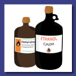 Identifying Chemicals ohs elearning course Virtual Accident